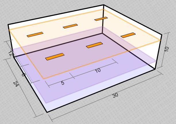 How Many Fixtures Do I Need Layout Spacing