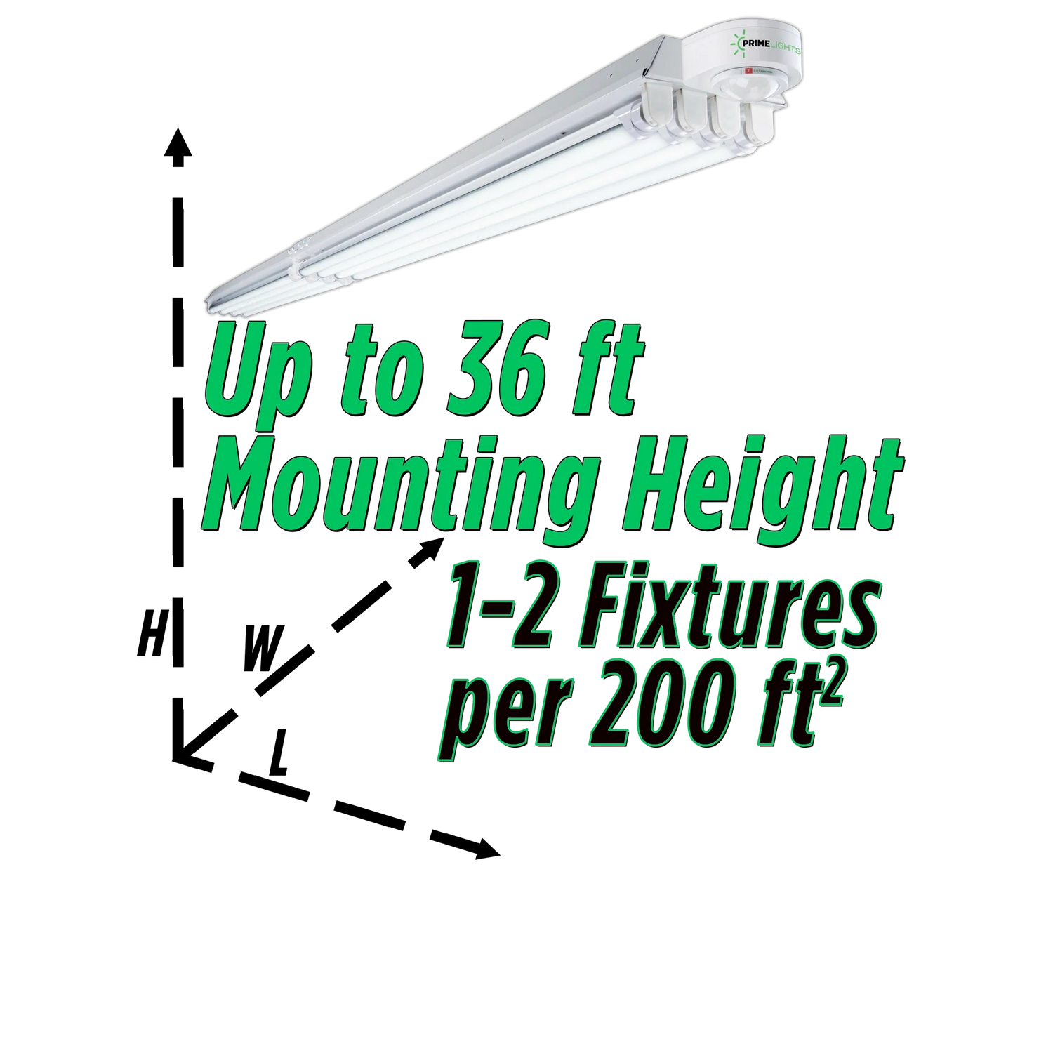 Mounting Height Beam Angle Guide