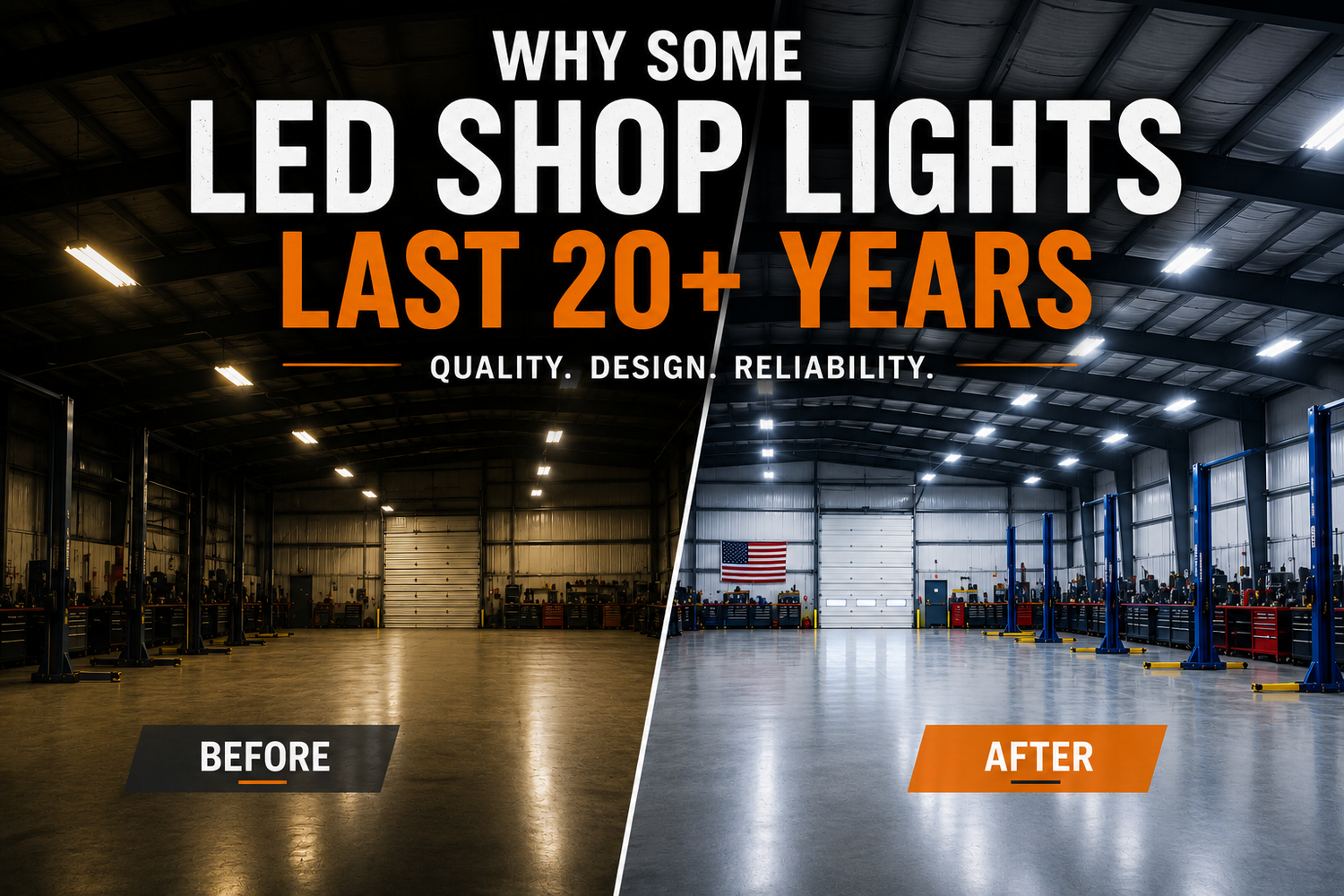 Commercial LED shop lights installed in a warehouse, illustrating the features that contribute to long-lasting performance and reliability.