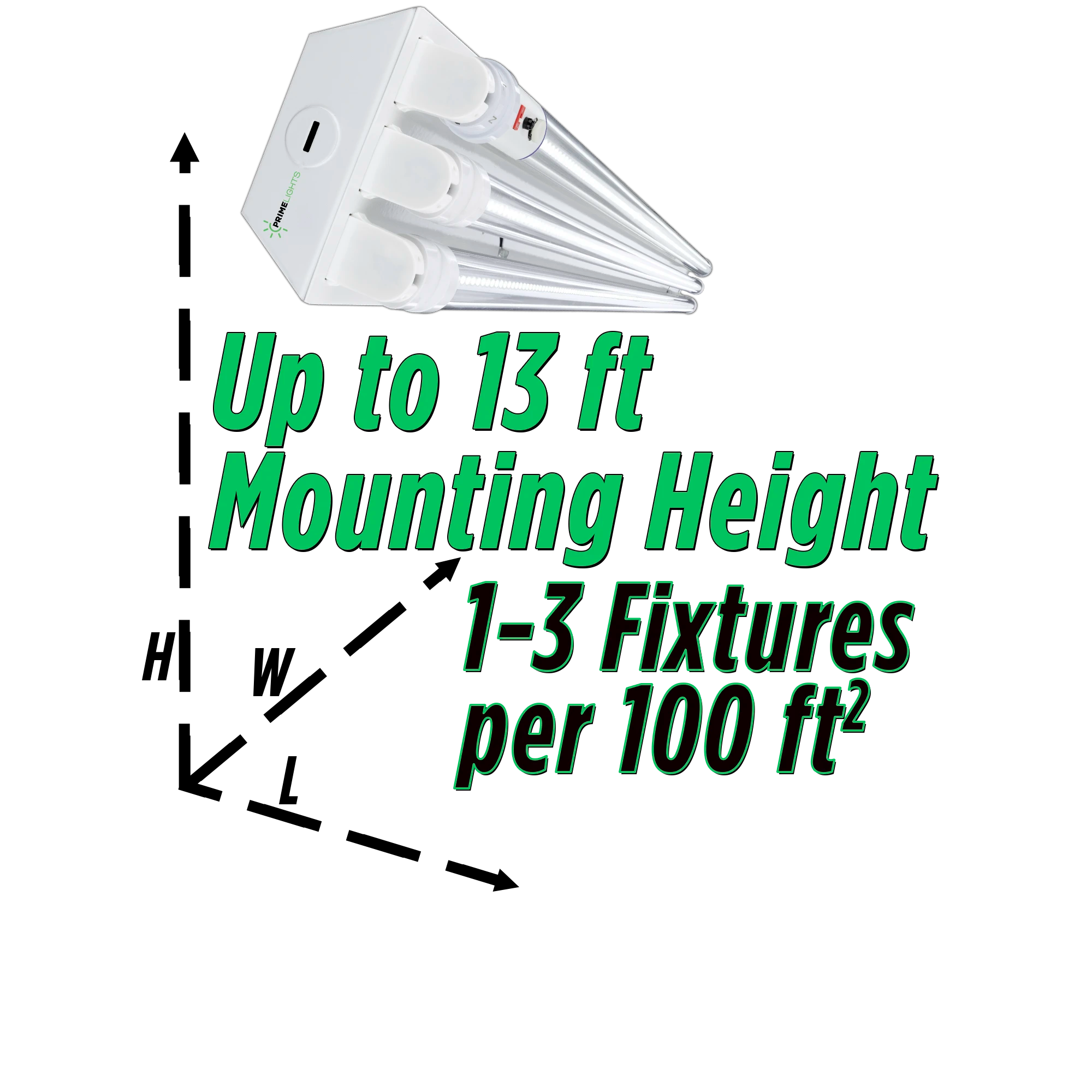 4ft. LED 3 Lamp BOLT® GEN 2.0: Brighter, Most Efficient, Sleeker - 60W LEDs - With 90 Minute Emergency Battery Backup 10,800 lumens