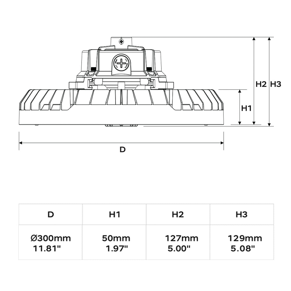 240/200/150W - Up to 33,600 Lumen LED Round High Bay UFO - Premium LED Chips
