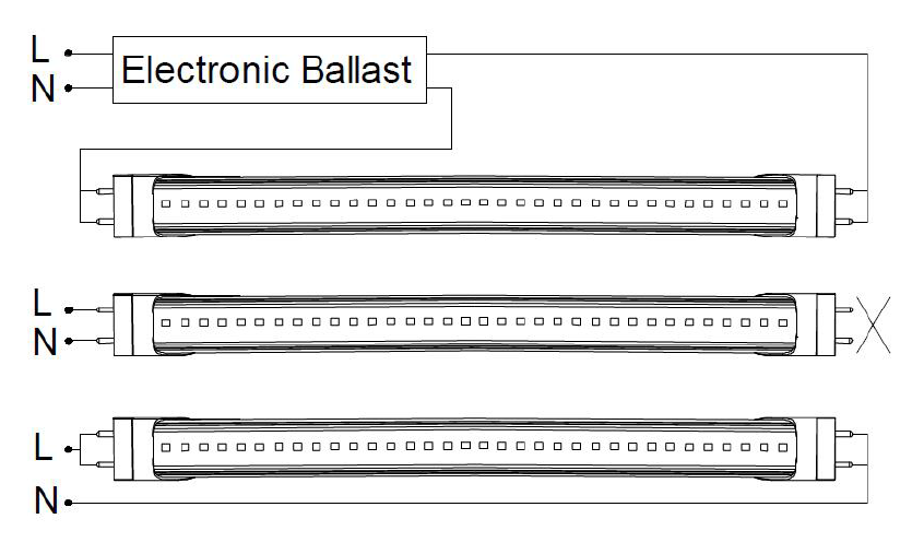 4' Ft. T8 LED Bulb 20W Frosted 5000K Ballast Bypass (Case of 25)
