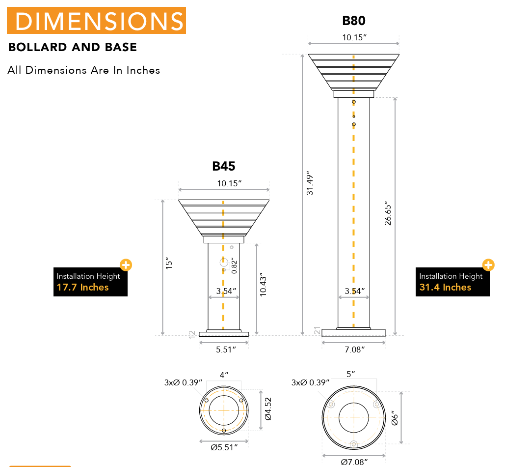 PrimeLights Solar - Solar Powered LED Deco Bollard Path Light 3.5W, 420 Lumens