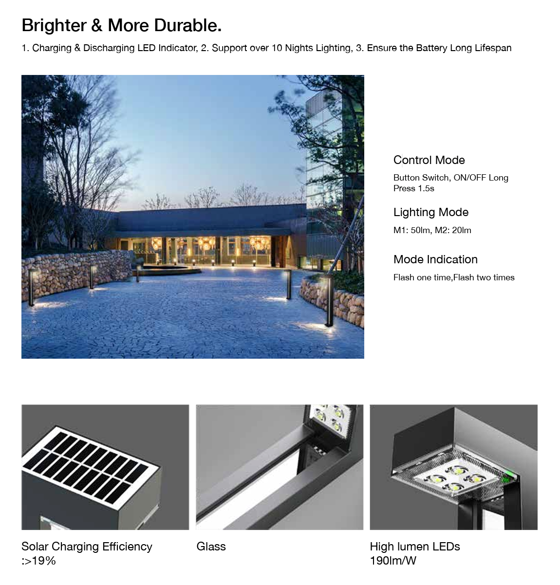 solar powered plant grow lights PrimeLights Solar - Solar Powered LED Modern Garden Path Light 1W, 100 Lumens w/ Spike