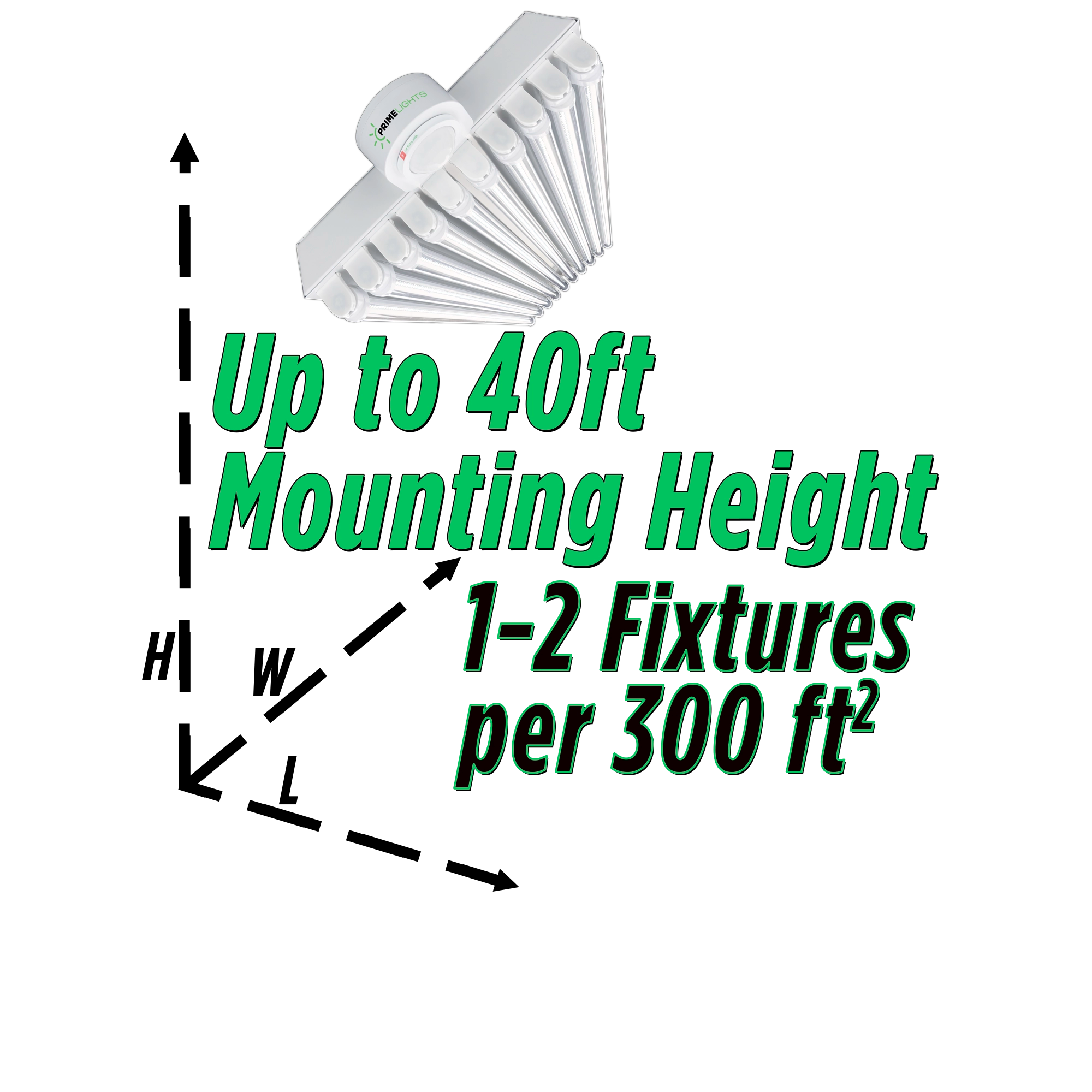 4ft. LED Motion Activated 10 Lamp STINGRAY® GEN 2 (Up to 40 ft Mounting Height) 200W - 36,000 Lumens - Clear/Frosted