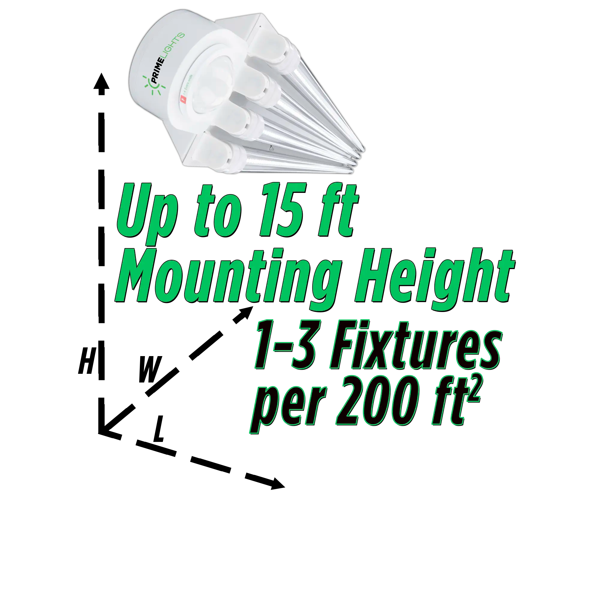 4ft. LED Motion Activated 4 Lamp STINGRAY® GEN 2 (Up to 15 ft Mounting Height) 80W - 14,400 Lumens - Clear/Frosted