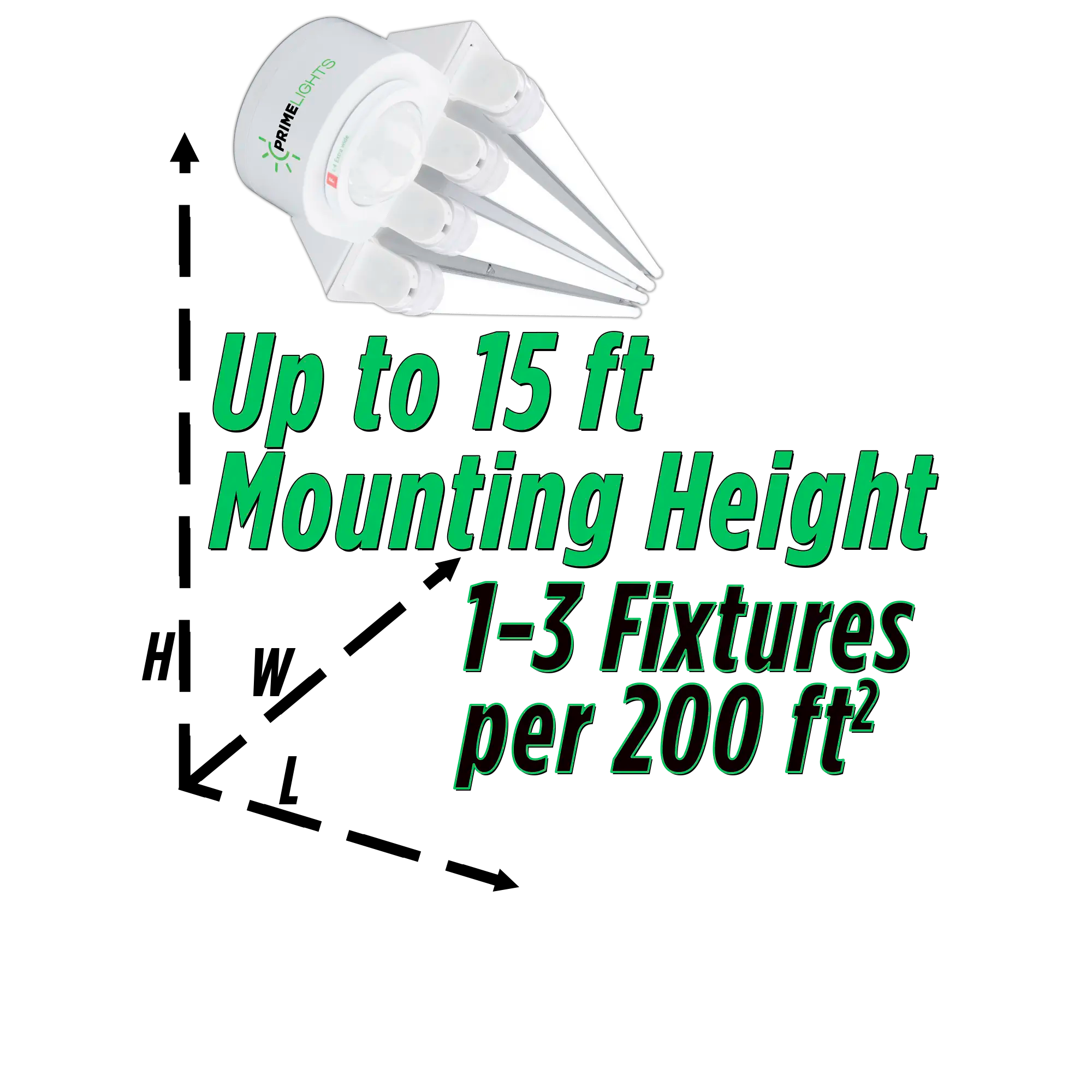 4ft. LED Motion Activated 4 Lamp STINGRAY® GEN 2 (Up to 15 ft Mounting Height) 80W - 14,400 Lumens - Clear/Frosted