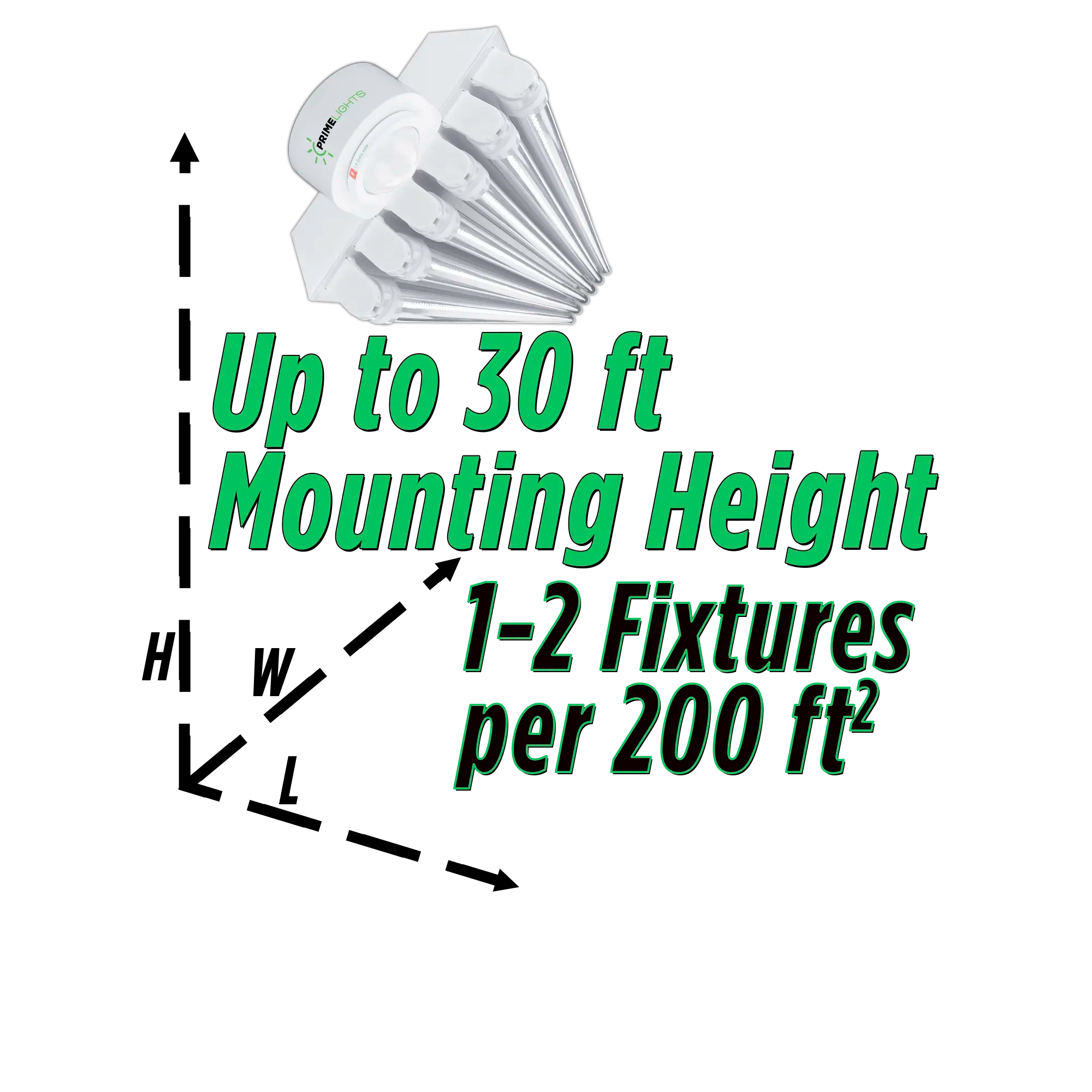 4ft. LED Motion Activated 6 Lamp STINGRAY®  GEN 2 (Up to 30 ft Mounting Height) 120W - 21,600 Lumens - Clear/Frosted