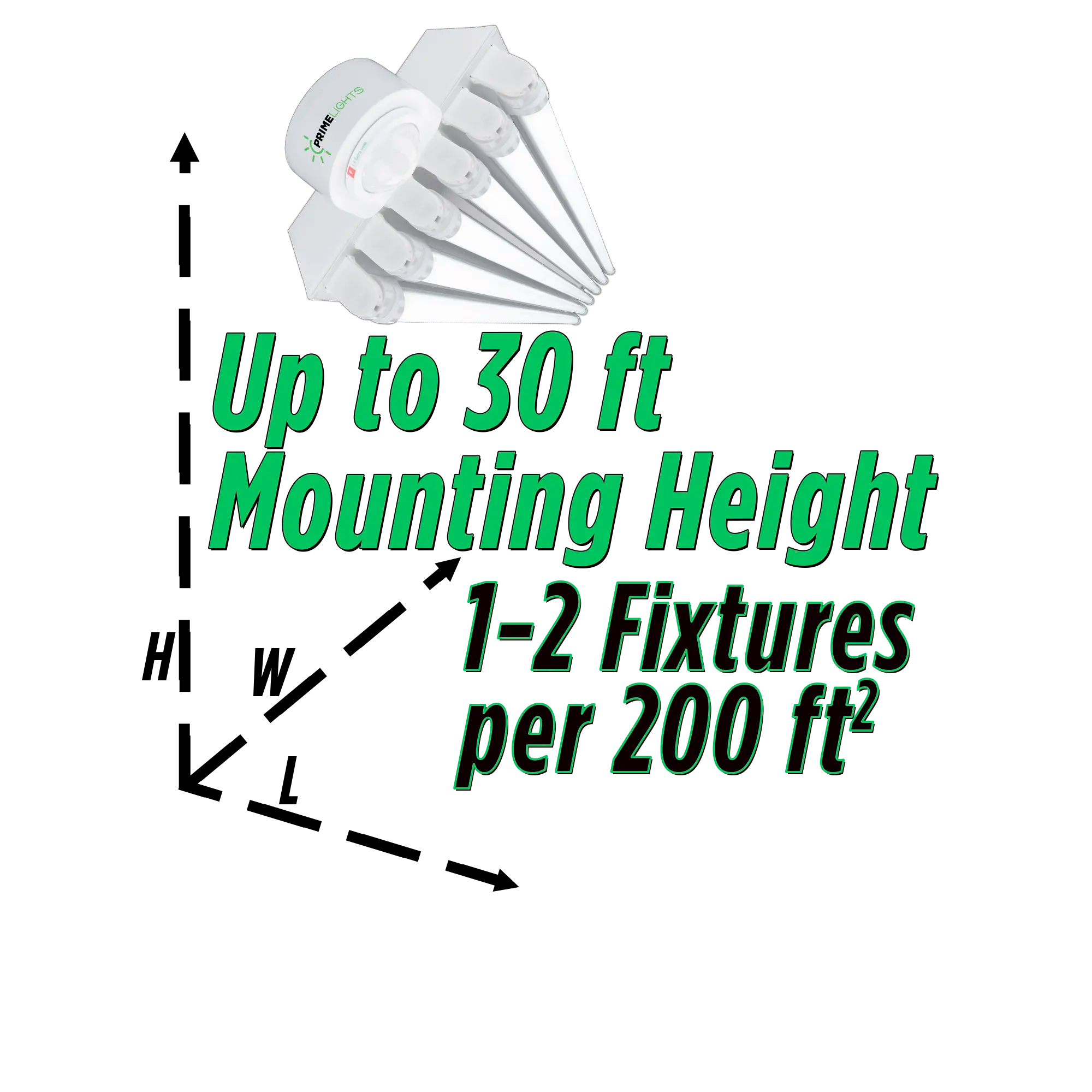 4ft. LED Motion Activated 6 Lamp STINGRAY®  GEN 2 (Up to 30 ft Mounting Height) 120W - 21,600 Lumens - Clear/Frosted