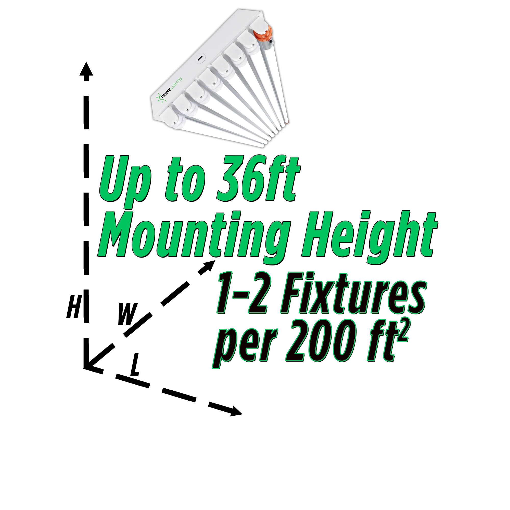 4ft. LED 8 Lamp STINGRAY®  GEN 2: 90 Minute EM Battery Backup (Up to 36 ft Mounting Height) 160W - 28,800 Lumens - Clear/Frosted