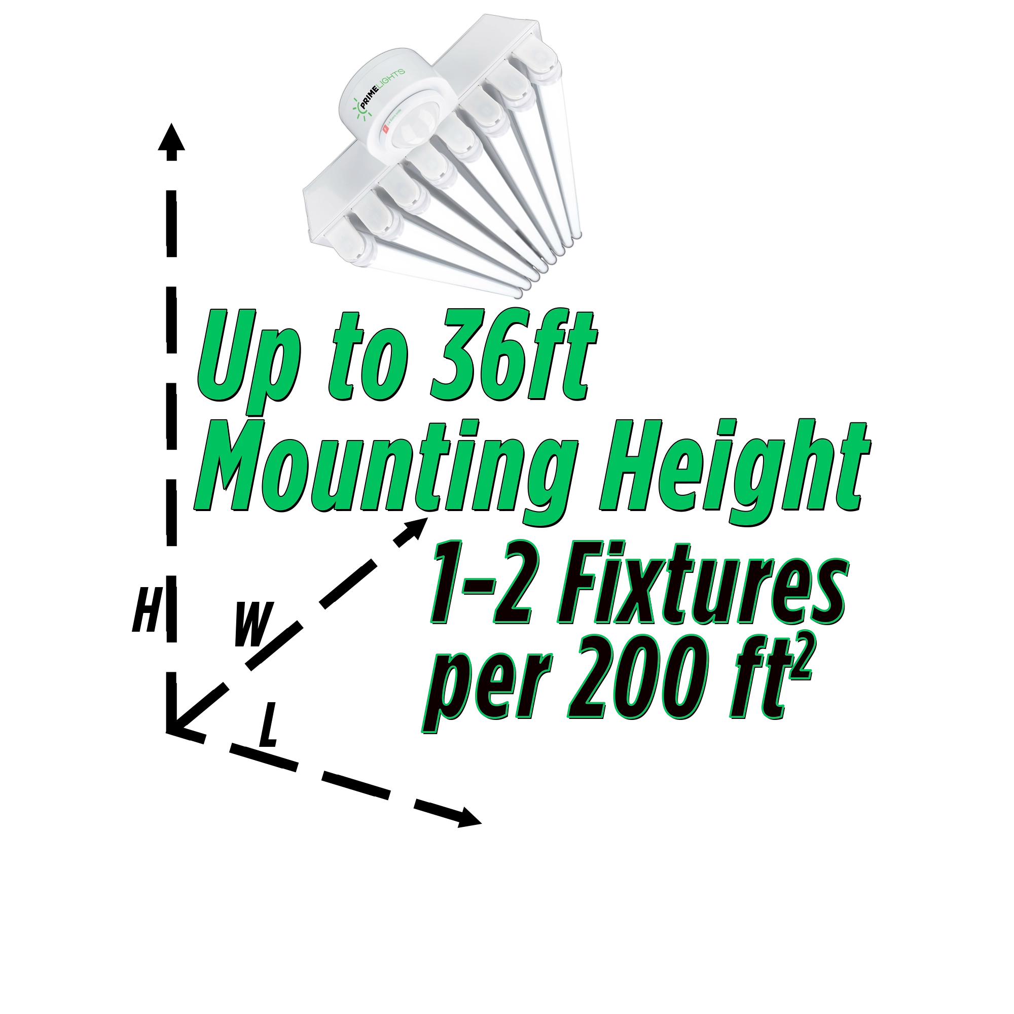 4ft. LED Motion Activated 8 Lamp STINGRAY® GEN 2 (Up to 36 ft Mounting Height) 160W - 28,800 Lumens - Clear/Frosted