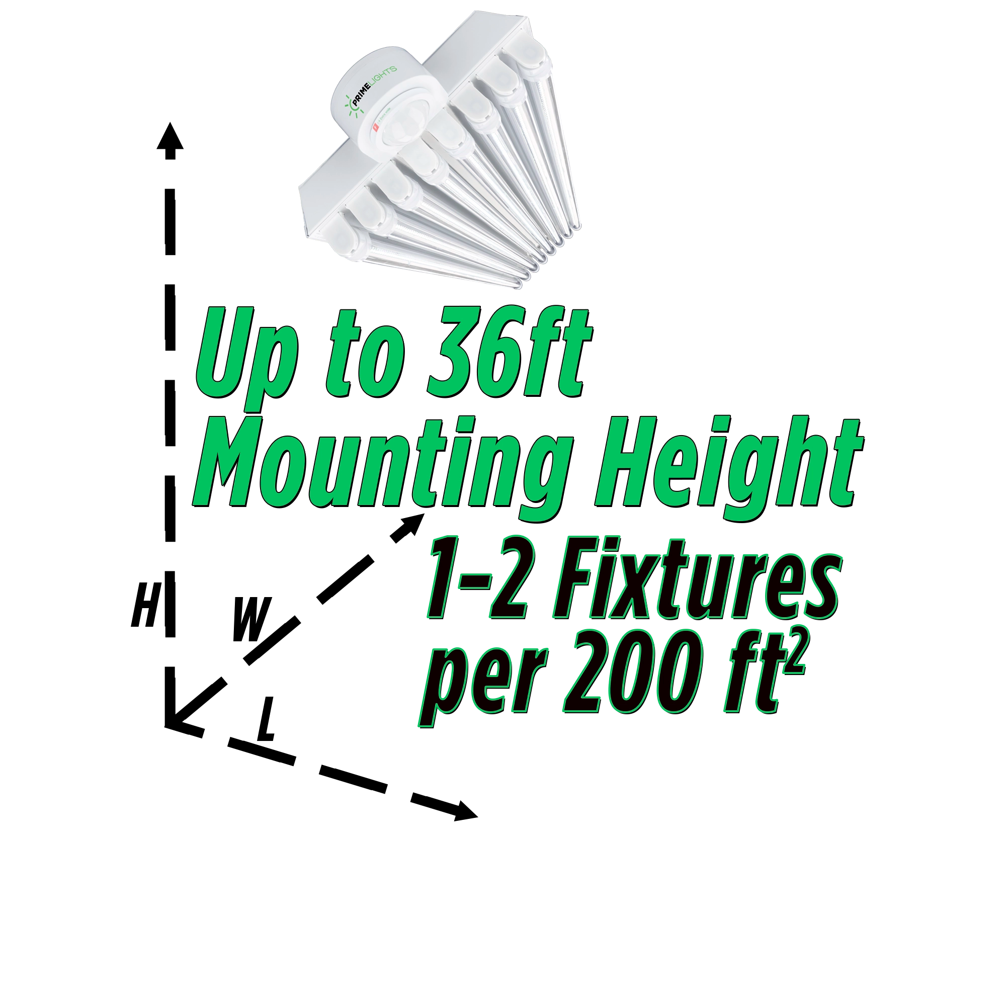 4ft. LED Motion Activated 8 Lamp STINGRAY® GEN 2 (Up to 36 ft Mounting Height) 160W - 28,800 Lumens - Clear/Frosted