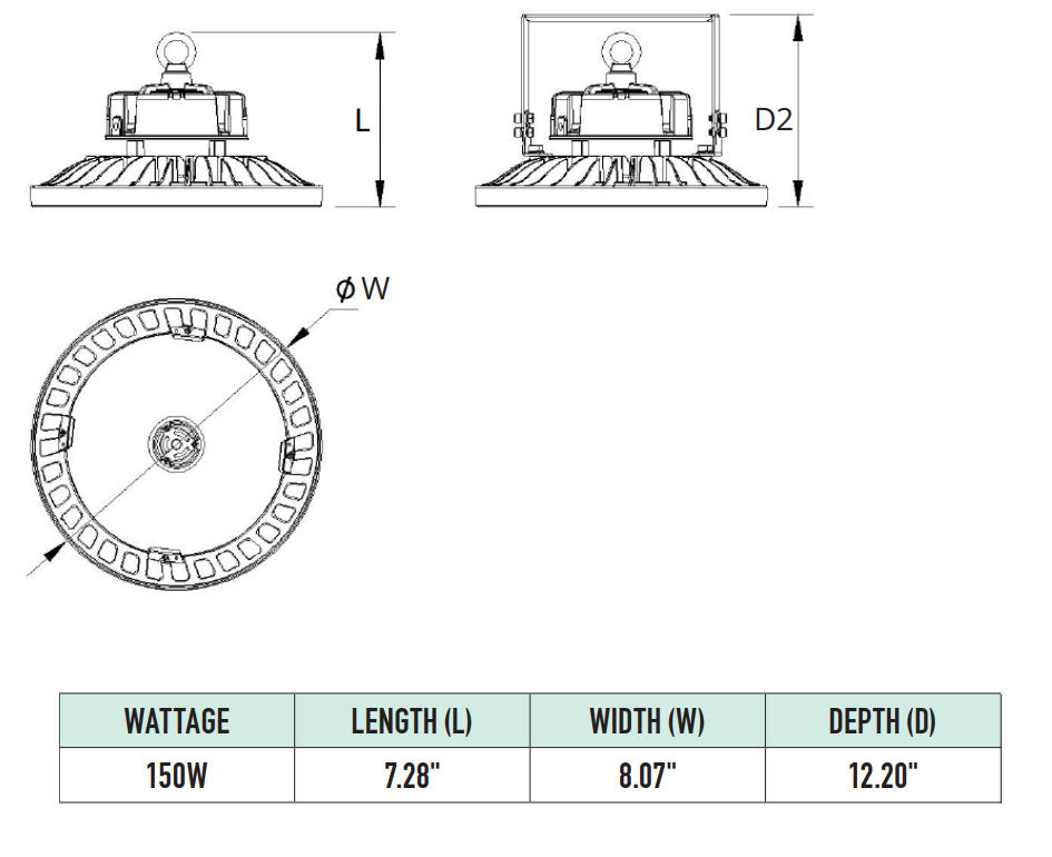 LED Highbay Fixture 250W MH Replacement - 150 Watts