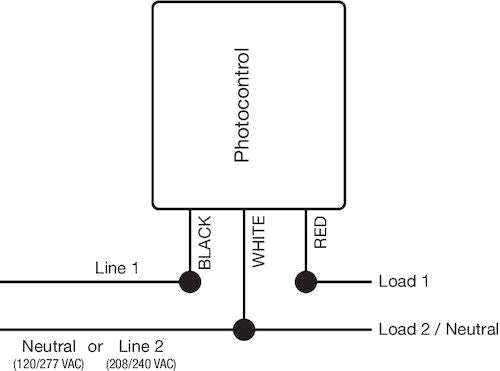 Outdoor Dusk to Dawn Photocell Sensor