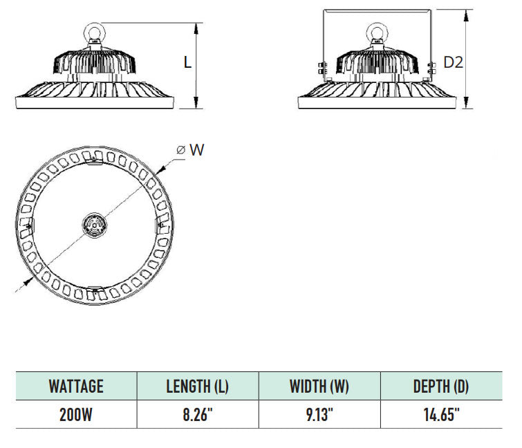 LED Highbay Fixture 400W MH Replacement - 200 Watts