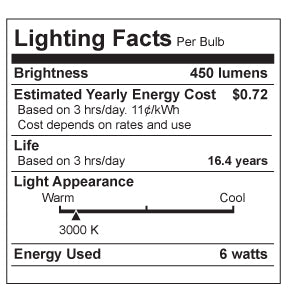 LED Bulb 6 Watt - 40 Watt Equivalent Soft White Non-Dim (6 Pack)