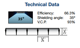 Silver Parabolic Louver 3/4"